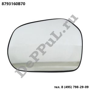 ЗЕРКАЛЬНЫЙ ЭЛЕМЕНТ